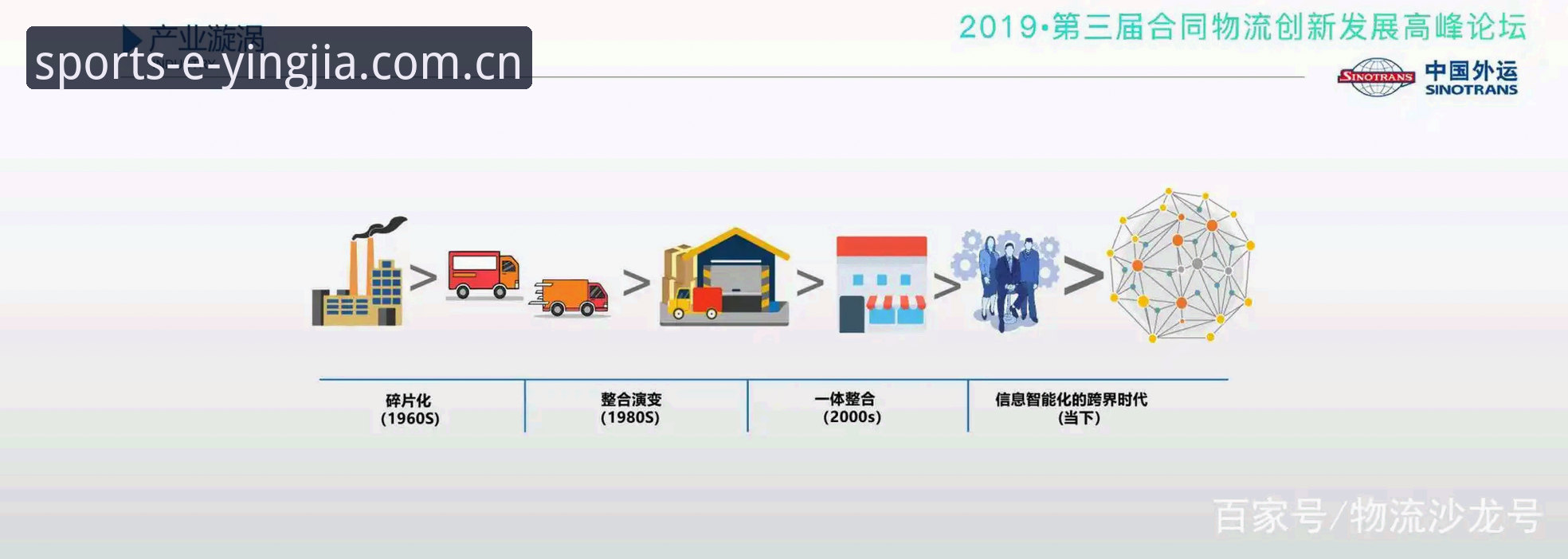 盈嘉体育官方下载怎么样？体育直播软件的未来趋势是什么？